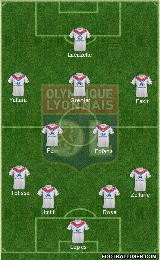 Olympique Lyonnais Formation 2014