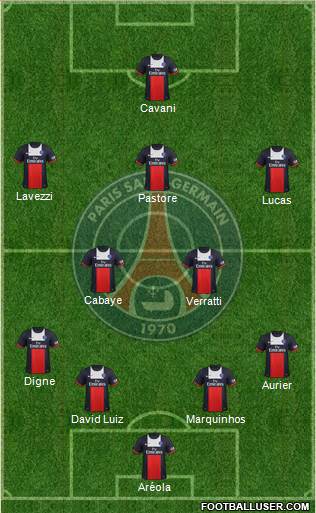 Paris Saint-Germain Formation 2014