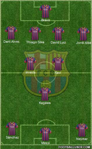 F.C. Barcelona Formation 2014