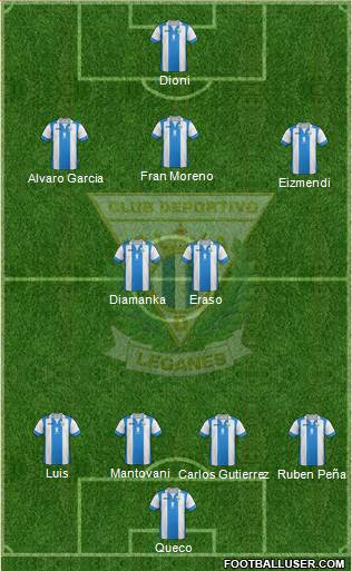 C.D. Leganés S.A.D. Formation 2014