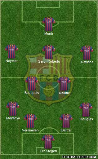 F.C. Barcelona Formation 2014