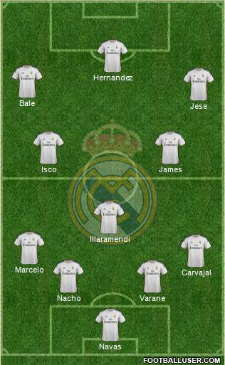 Real Madrid C.F. Formation 2014