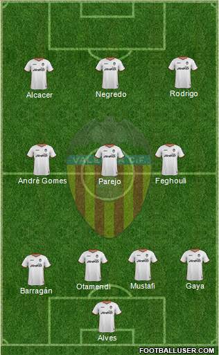 Valencia C.F., S.A.D. Formation 2014