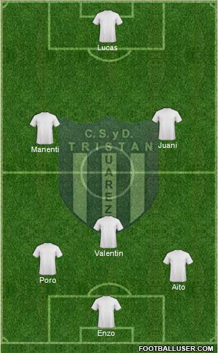 Tristán Suárez Formation 2014