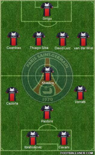 Paris Saint-Germain Formation 2014