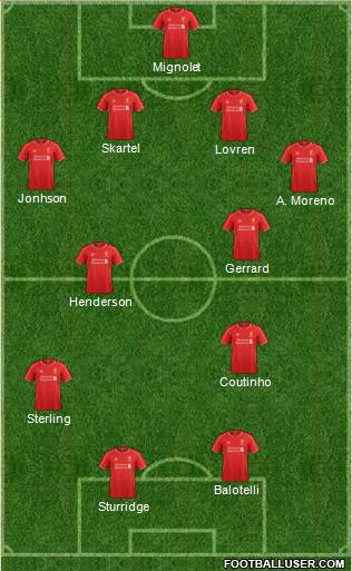 Liverpool Formation 2014