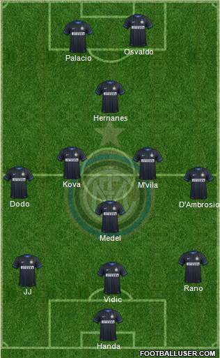 F.C. Internazionale Formation 2014