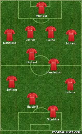 Liverpool Formation 2014