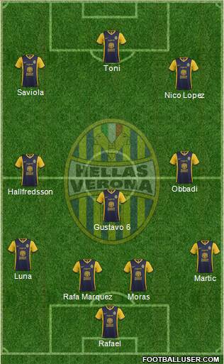 Hellas Verona Formation 2014