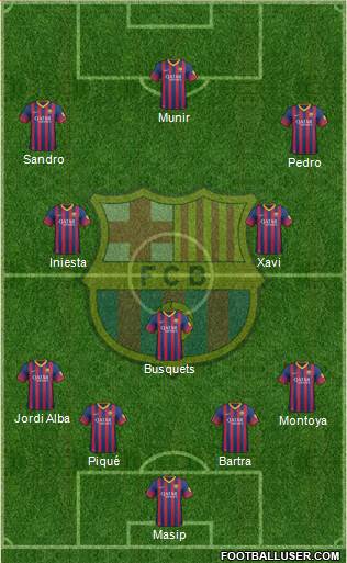 F.C. Barcelona Formation 2014