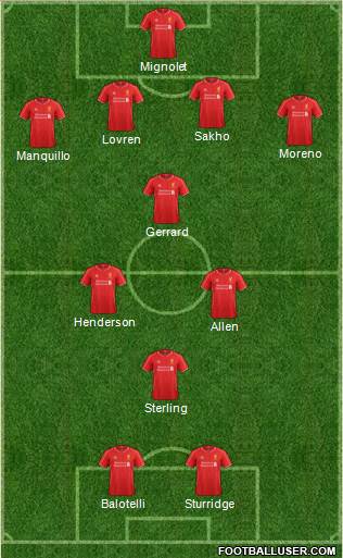Liverpool Formation 2014