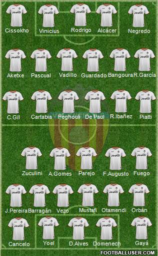 Valencia C.F., S.A.D. Formation 2014