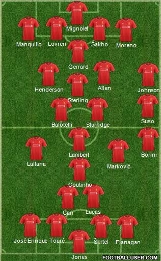 Liverpool Formation 2014