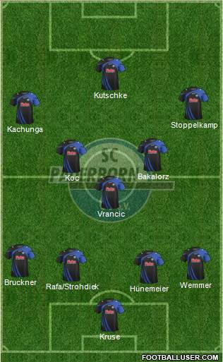SC Paderborn 07 Formation 2014
