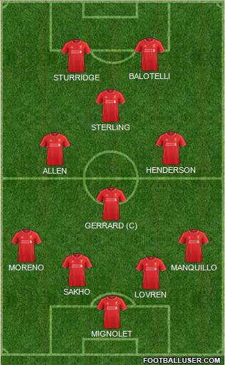 Liverpool Formation 2014