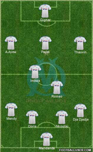 Olympique de Marseille Formation 2014