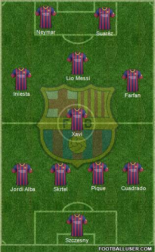 F.C. Barcelona Formation 2014
