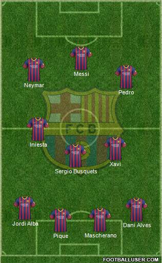 F.C. Barcelona Formation 2014