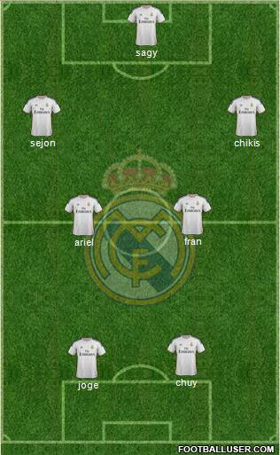 Real Madrid C.F. Formation 2014