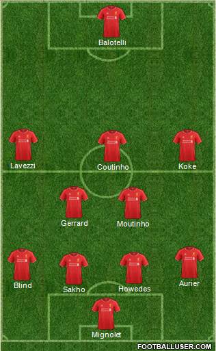Liverpool Formation 2014