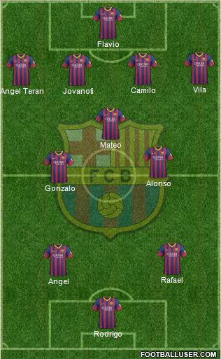 F.C. Barcelona Formation 2014