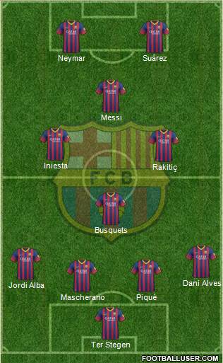 F.C. Barcelona Formation 2014