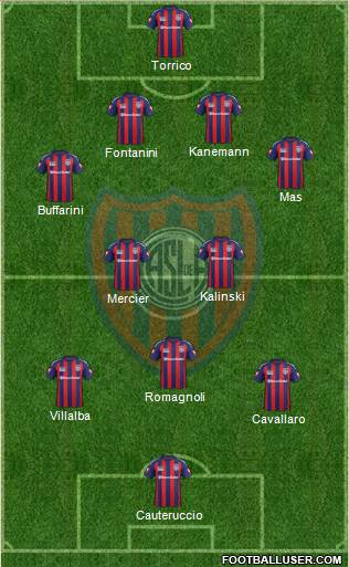 San Lorenzo de Almagro Formation 2014