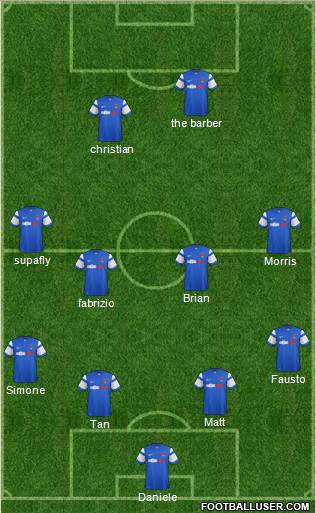 Leyton Orient Formation 2014