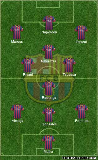 F.C. Barcelona Formation 2014
