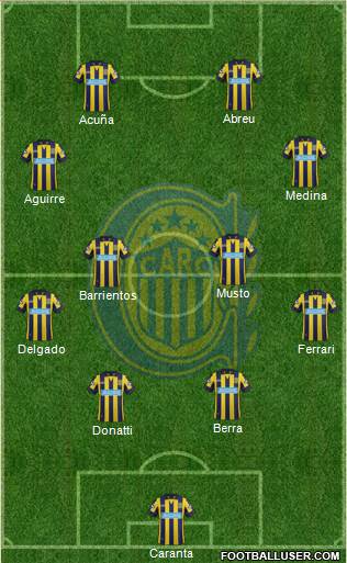 Rosario Central Formation 2014