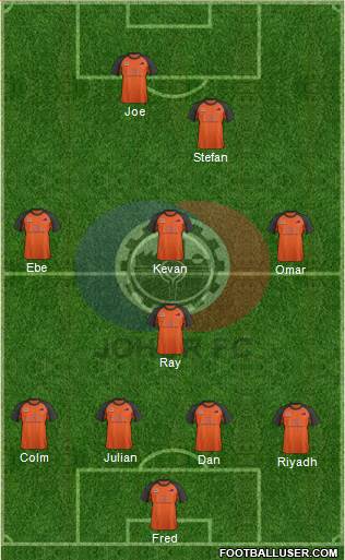 Johor Football Club Formation 2014