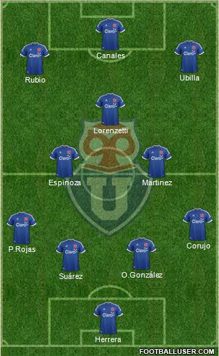 CF Universidad de Chile Formation 2014