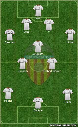 Valencia C.F., S.A.D. Formation 2014