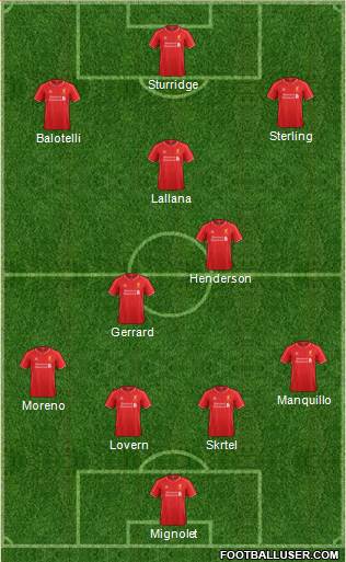 Liverpool Formation 2014
