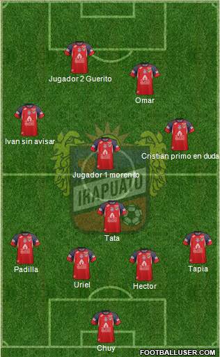 Club de Fútbol Irapuato Formation 2014
