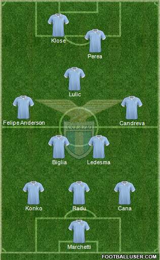 S.S. Lazio Formation 2014