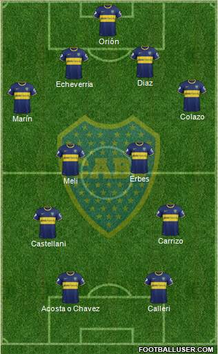 Boca Juniors Formation 2014