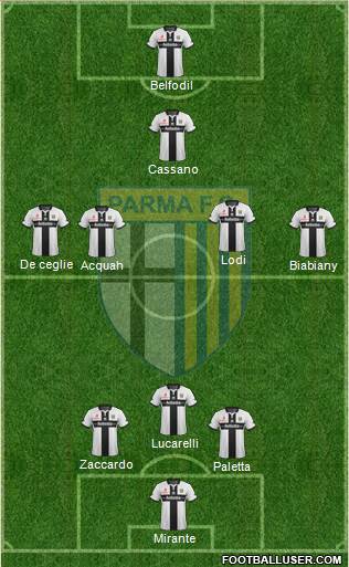 Parma Formation 2014