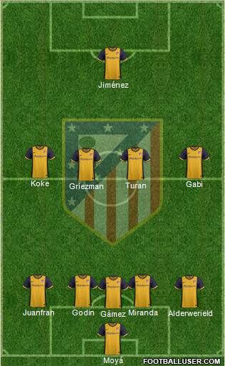 C. Atlético Madrid S.A.D. Formation 2014