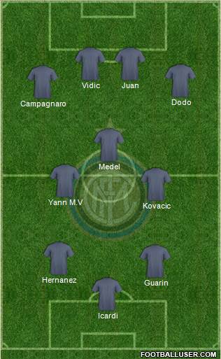F.C. Internazionale Formation 2014
