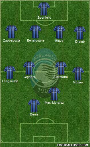 Atalanta Formation 2014