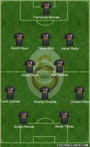 Galatasaray SK Formation 2014