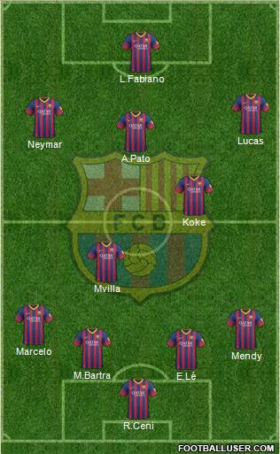 F.C. Barcelona Formation 2014