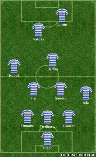 Queens Park Rangers Formation 2014