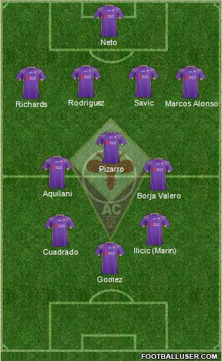 Fiorentina Formation 2014