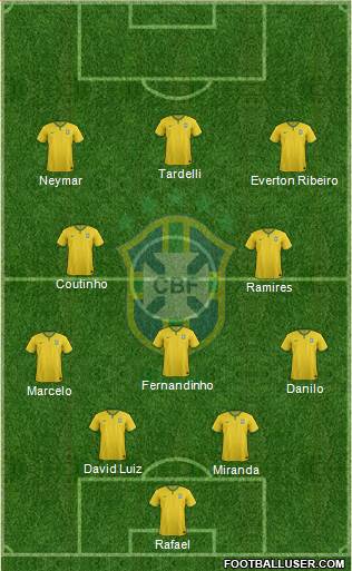 Brazil Formation 2014