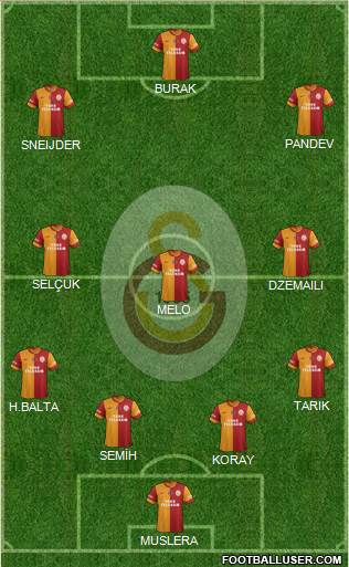 Galatasaray SK Formation 2014