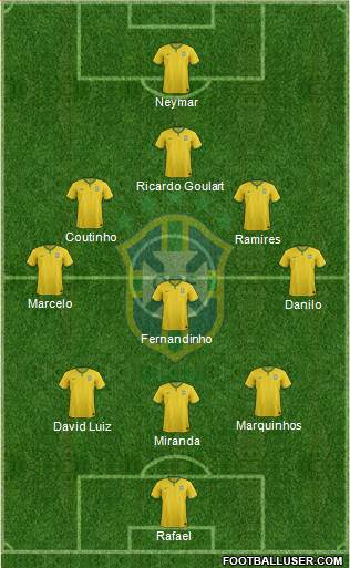 Brazil Formation 2014