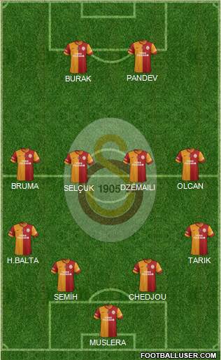 Galatasaray SK Formation 2014
