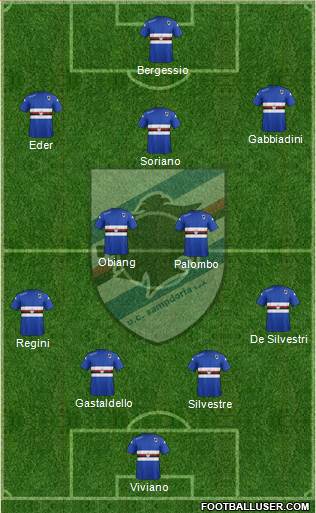 Sampdoria Formation 2014